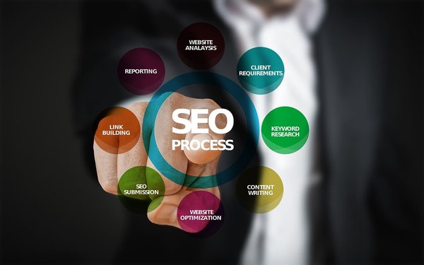 Comment éliminer efficacement les spams SEO courants ?